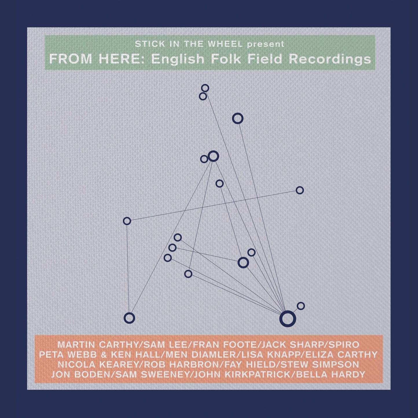 Stick In The Wheel present: English Folk Field Recordings