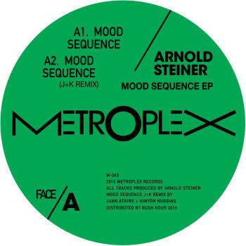 Mood Sequence