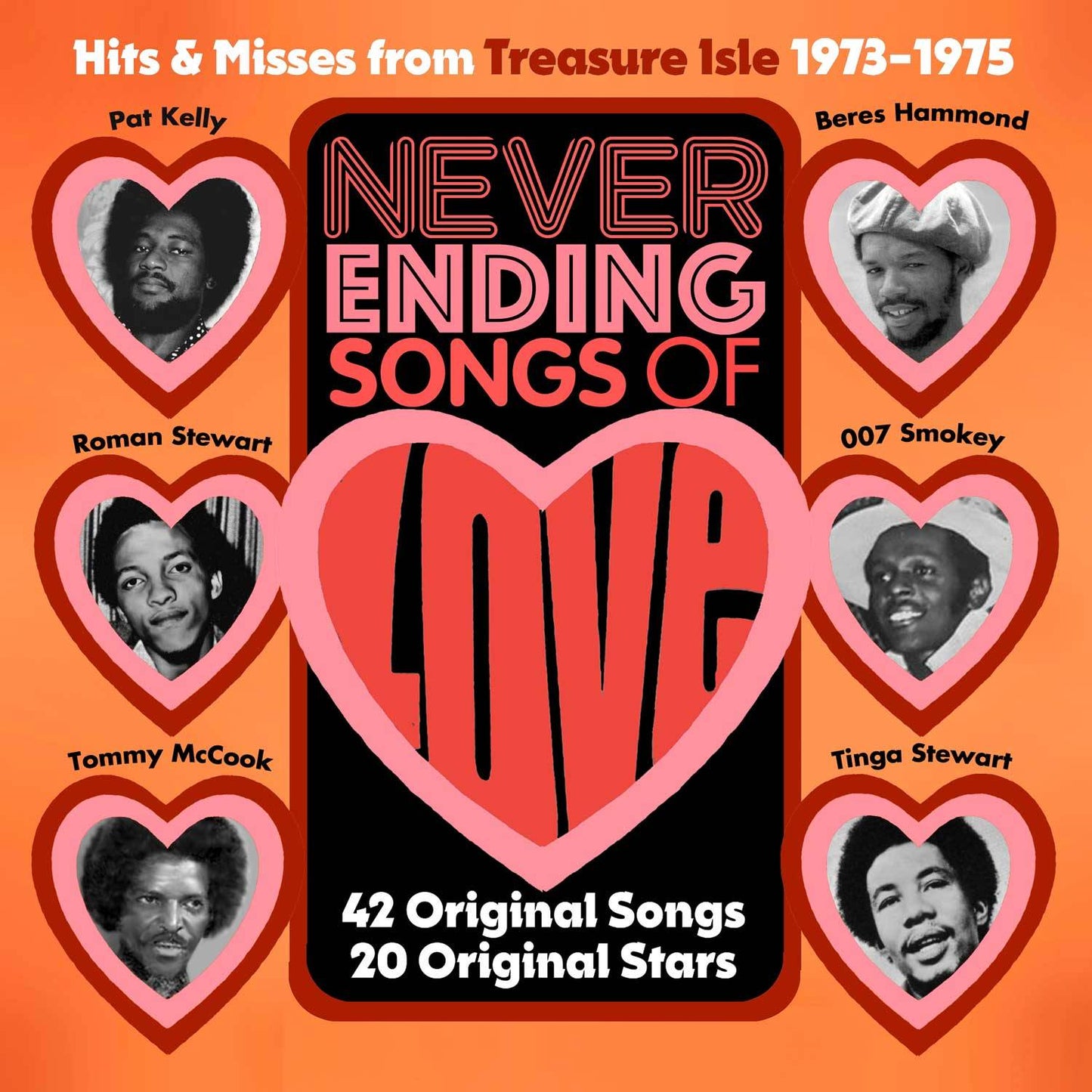 Neverending Songs Of Love – Hits and Rarities From the Treasure Isle Vaults 1973-1975