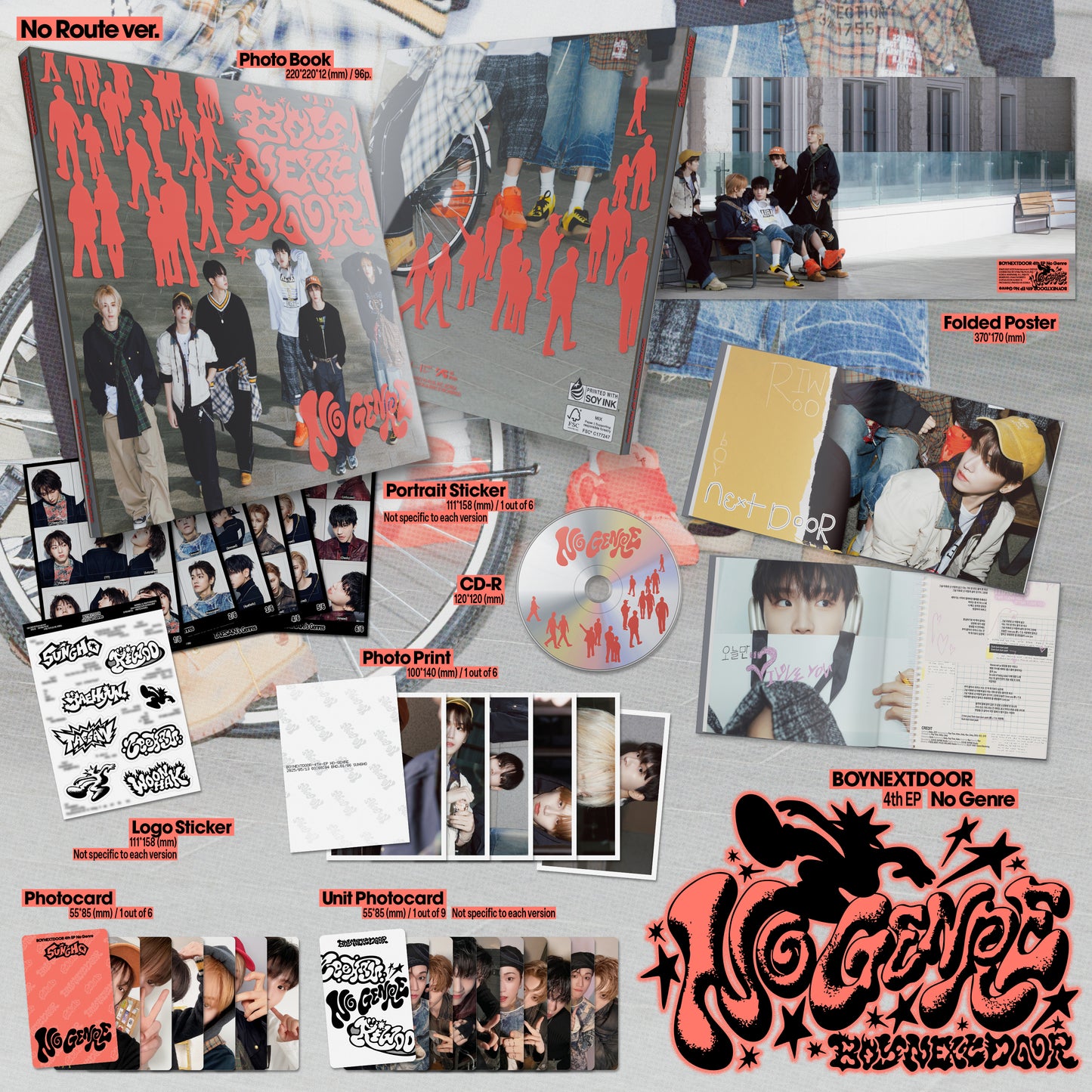 BoyNextDoor 4th EP (No Genre)