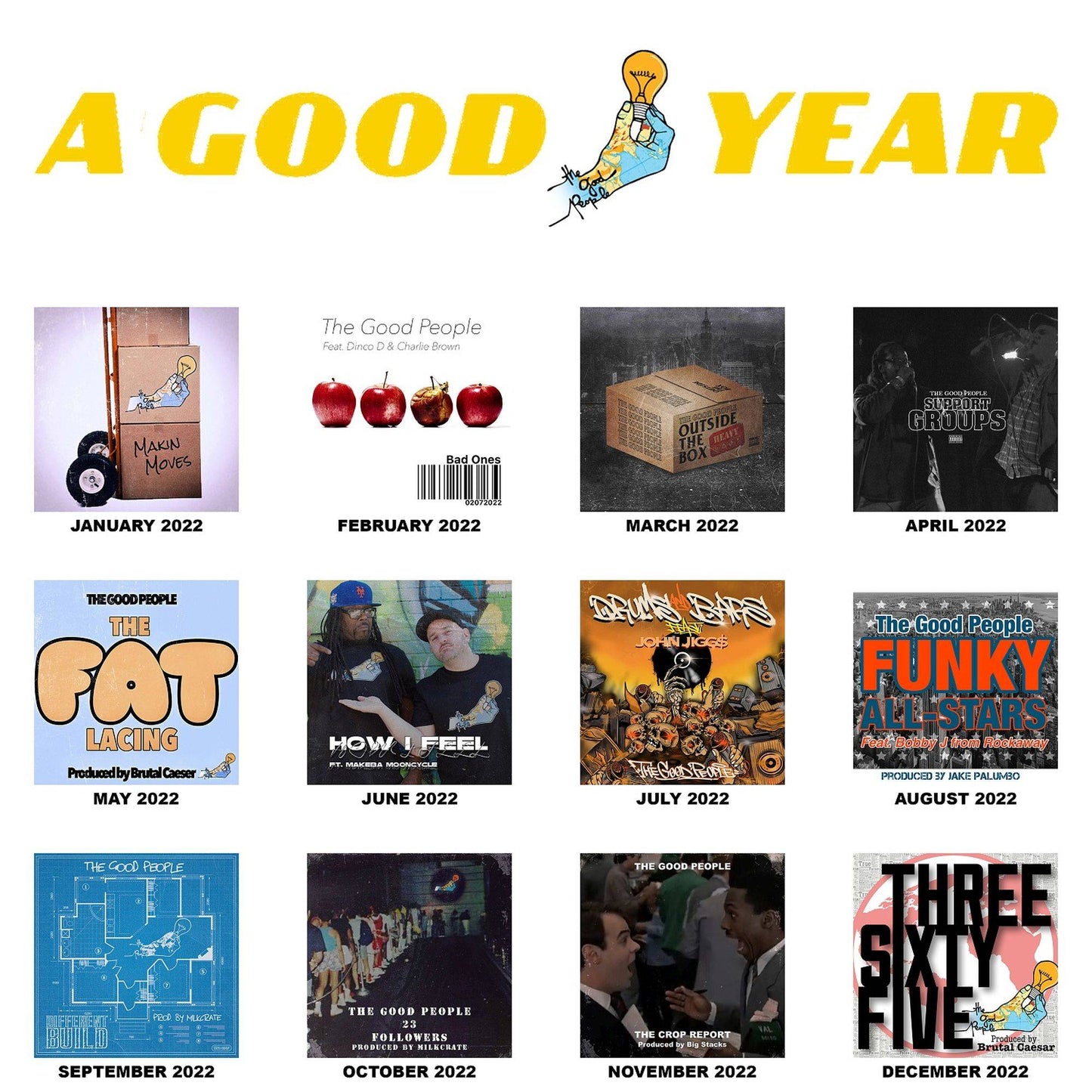 A Good Year