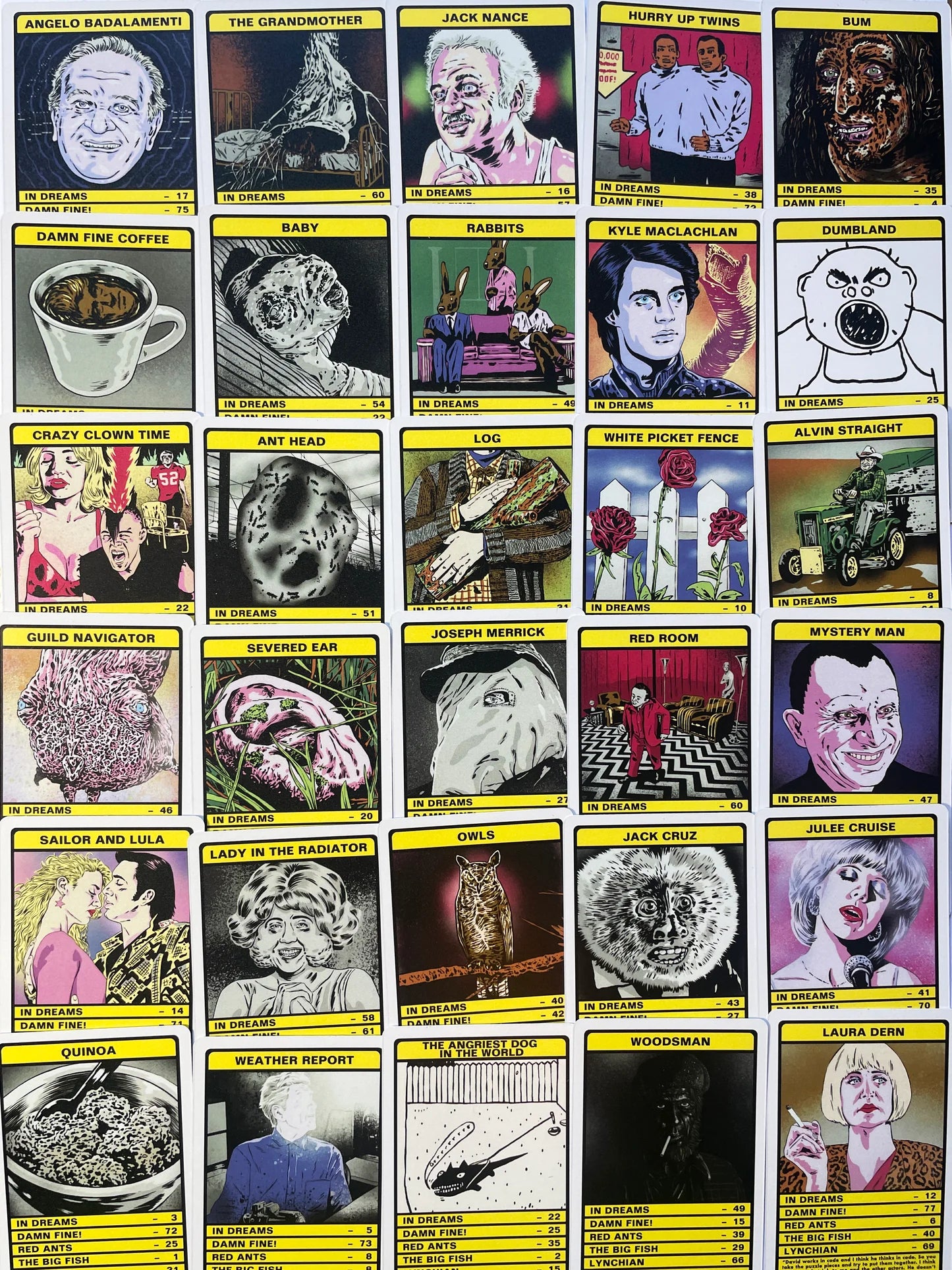 David Lynch Top Trumps