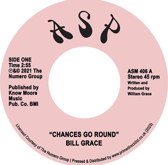Chances Go Round / Lonely