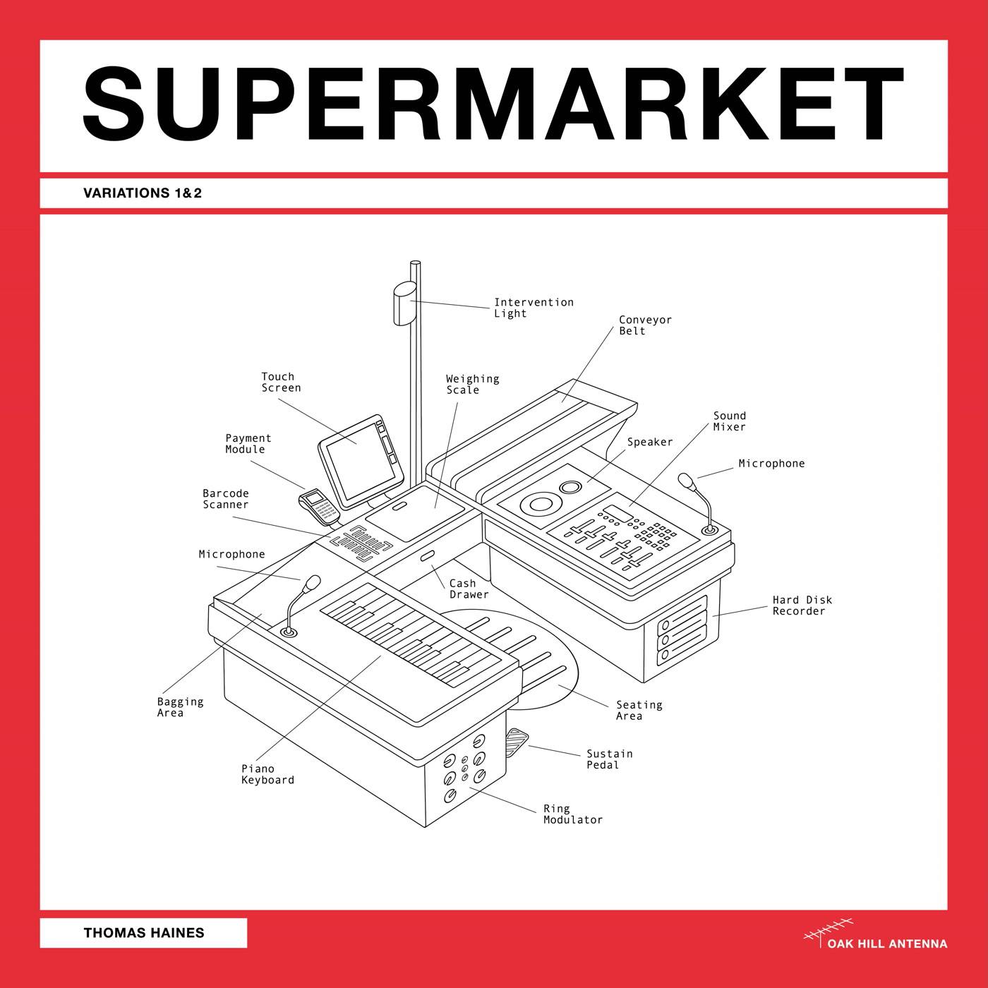 Supermarket Variations 1 and 2