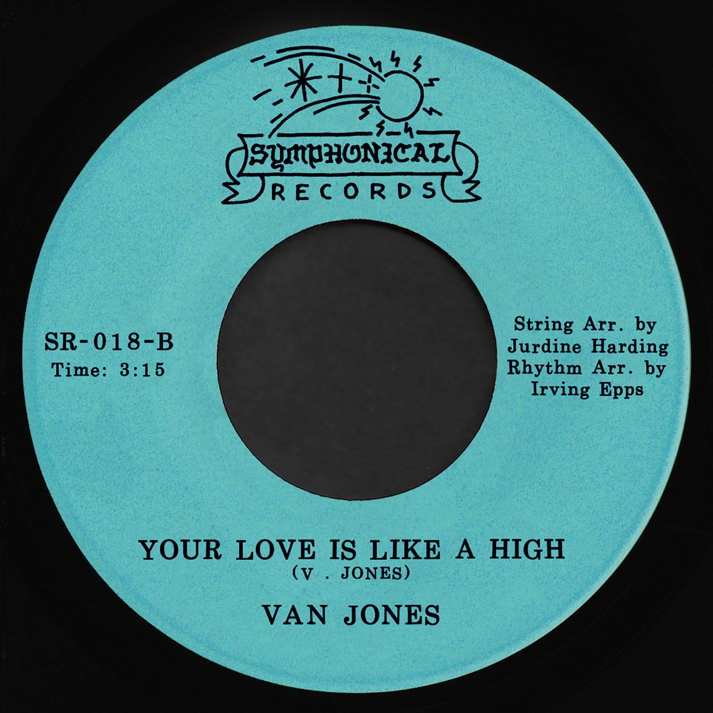 I Want to Groove You / Your Love Is Like A High