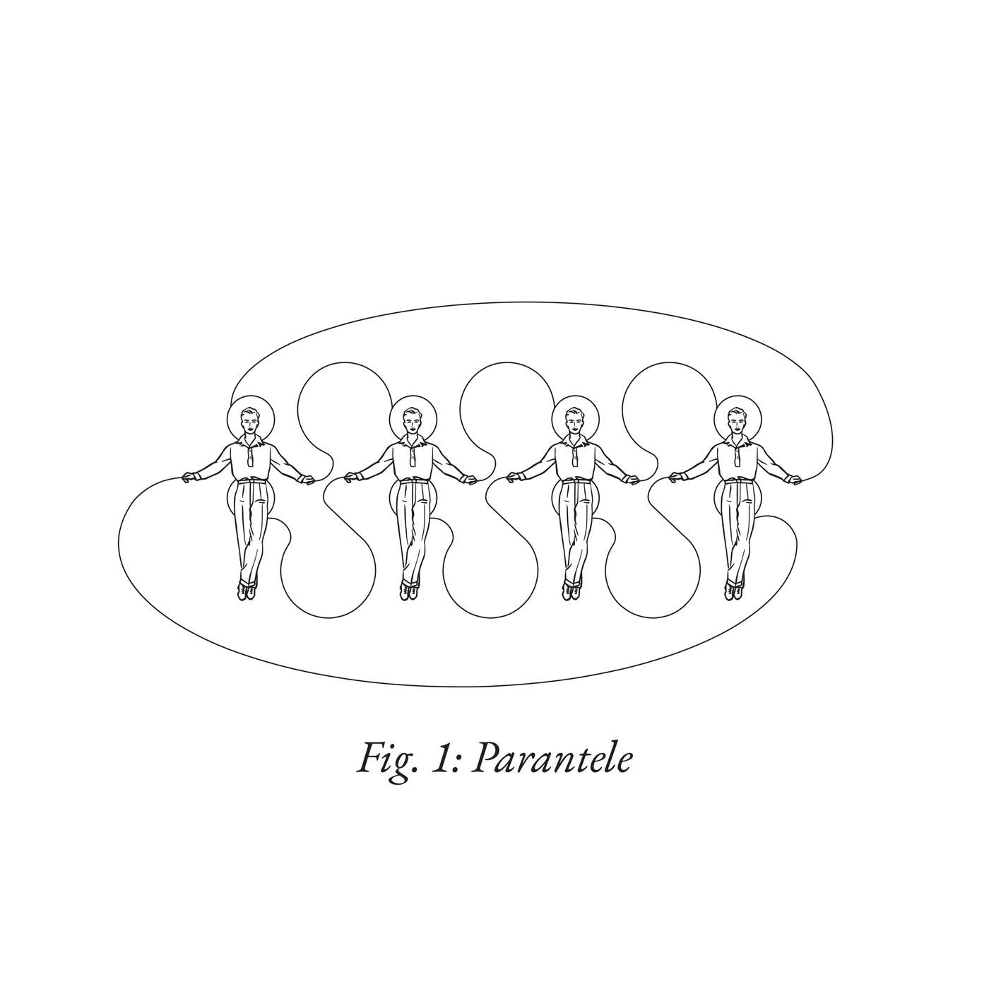 Parantele