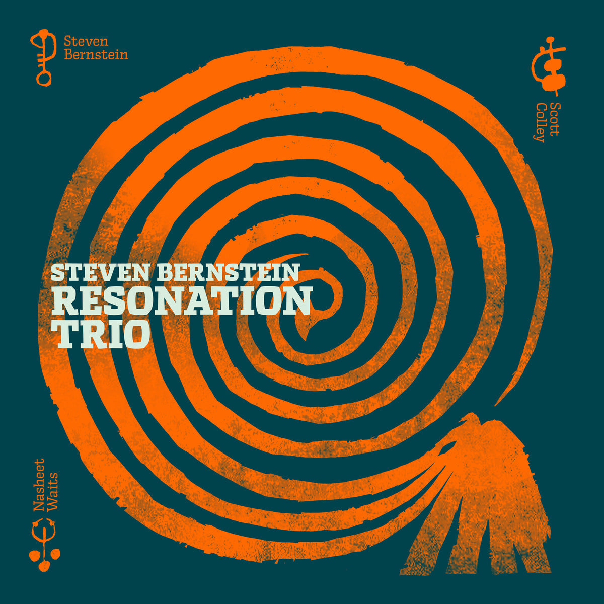 Steven Bernstein, Scotty Hard - ResoNation Trio / Ultra Resonance Product Image