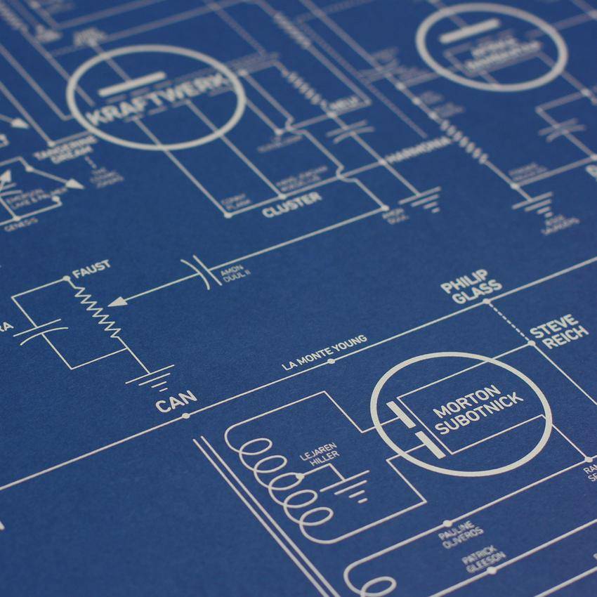 Electric Love Blueprint - A History of Electronic Music