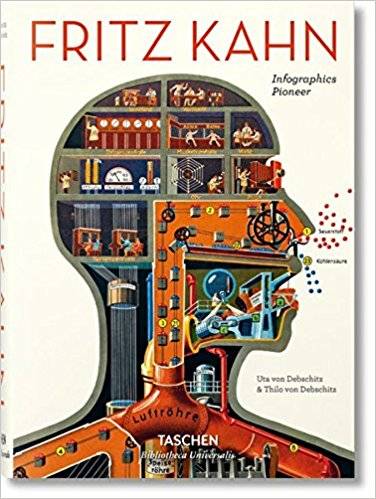 Fritz Kahn: Infographics Pioneer