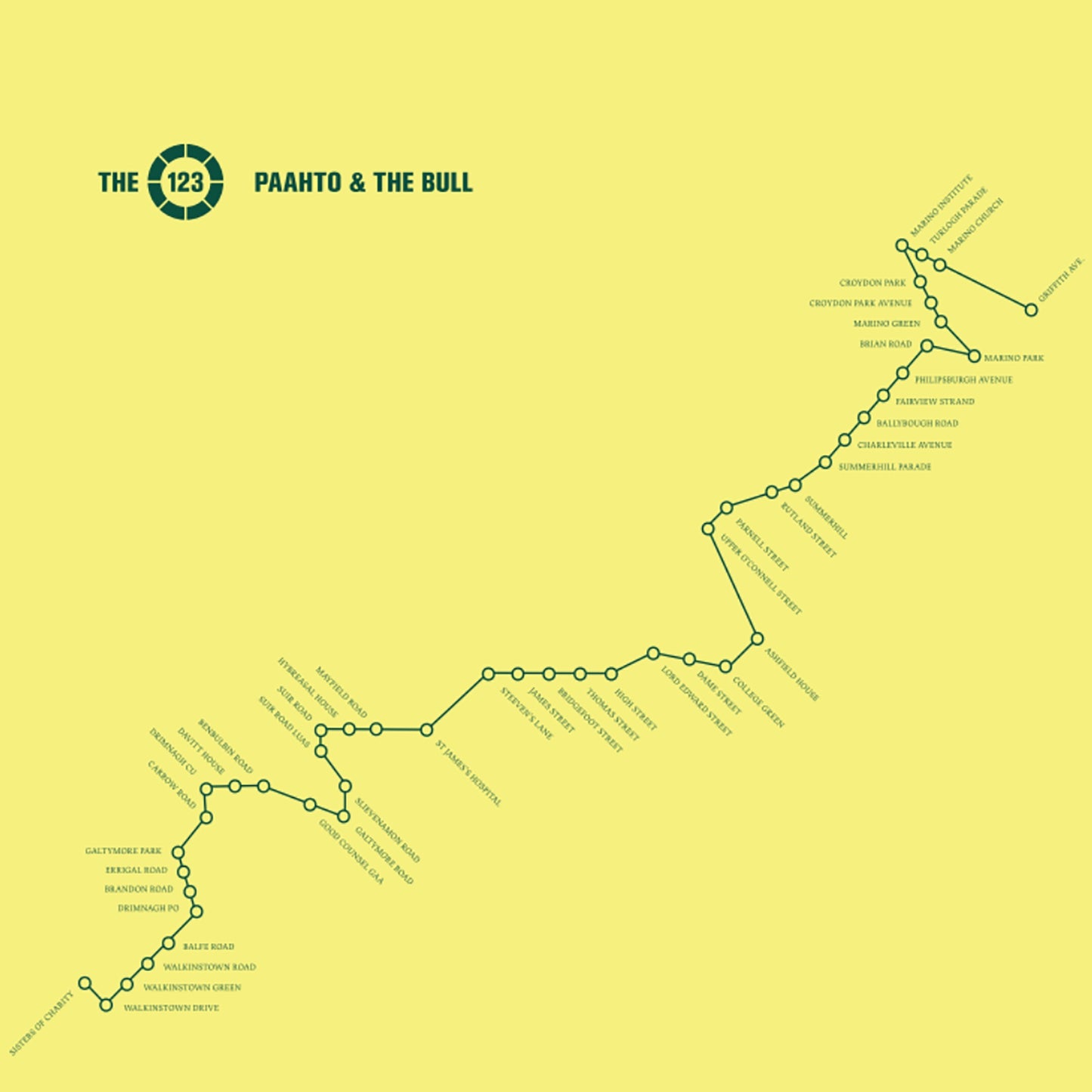 Paahto & The Bull - The 123 Album Cover