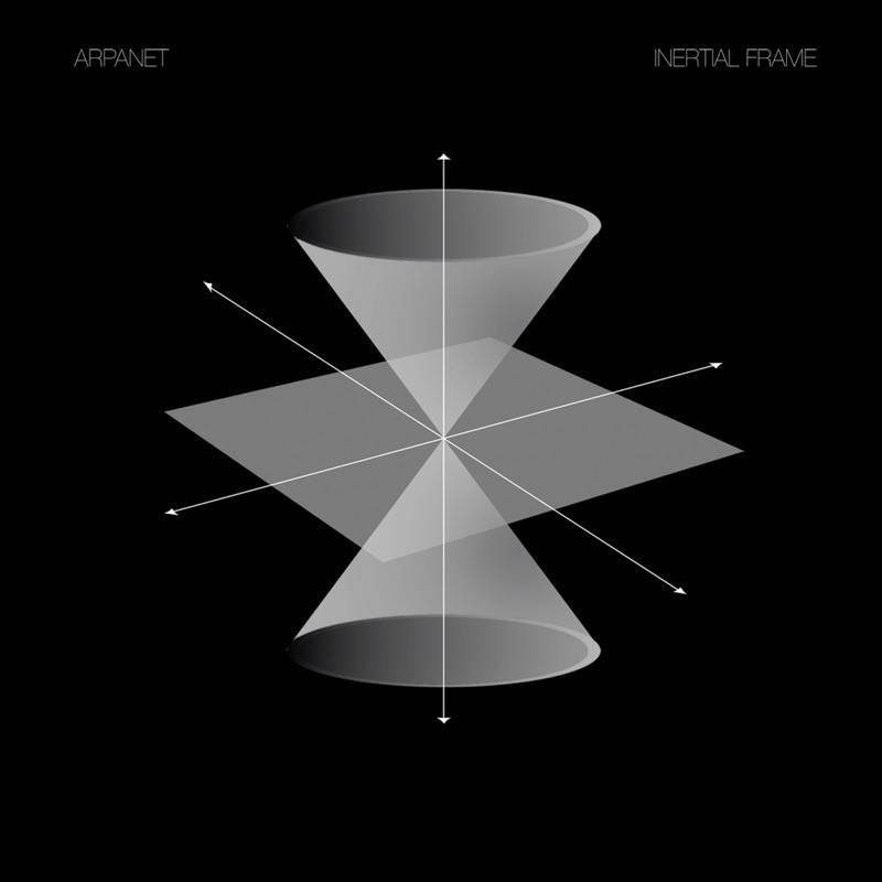 Inertial Frame.