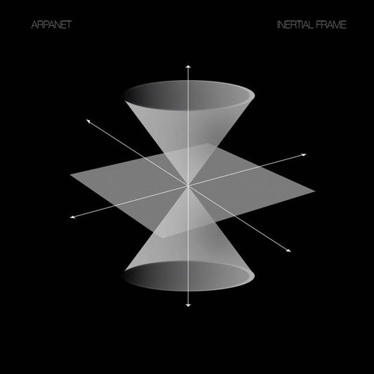 Inertial Frame.