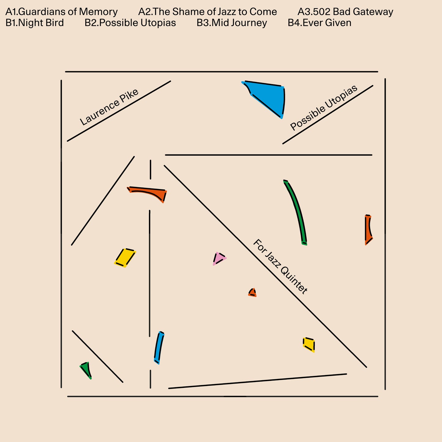 Possible Utopias For Jazz Quintet