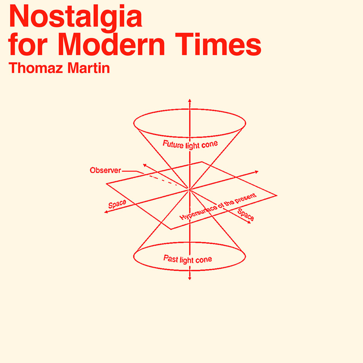 Thomaz Martin - Nostalgia for Modern Times Product Image