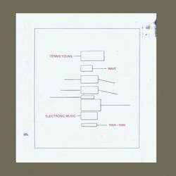 Wave - Electronic Music 1984 - 1988