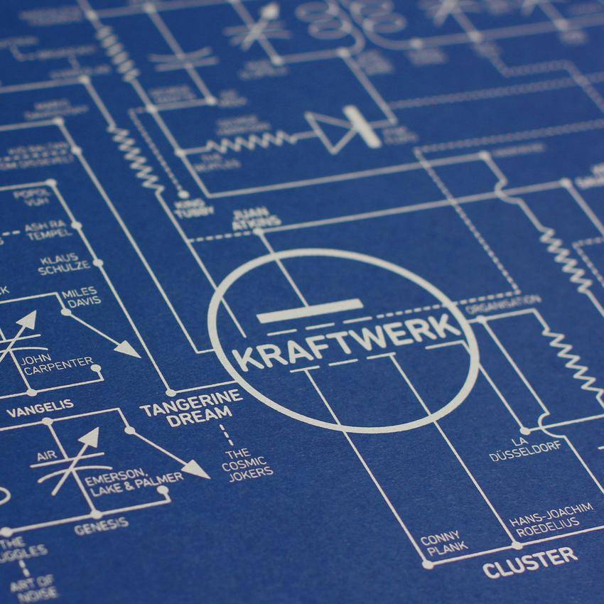 Electric Love Blueprint - A History of Electronic Music
