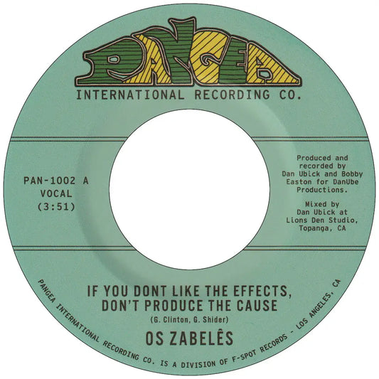 If You Dont Like the Effects, Dont Produce the Cause b/w Back In Our Minds