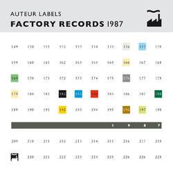 Various - Auteur Labels - Factory Records 1987