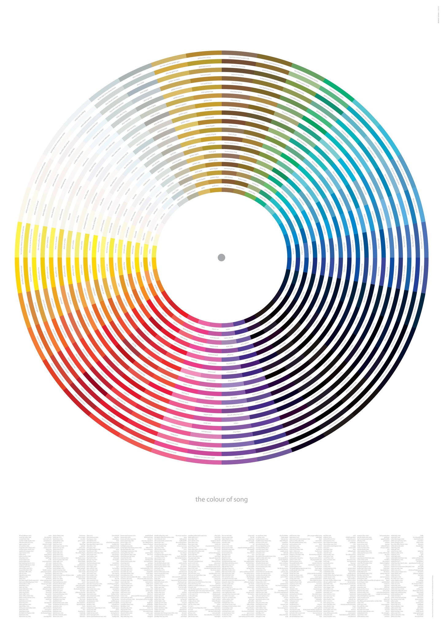 Colour of Song Print
