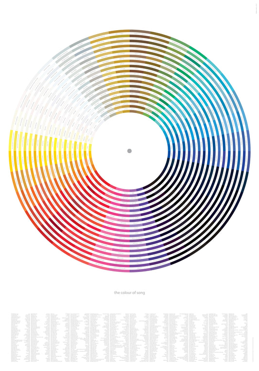 Colour of Song Print