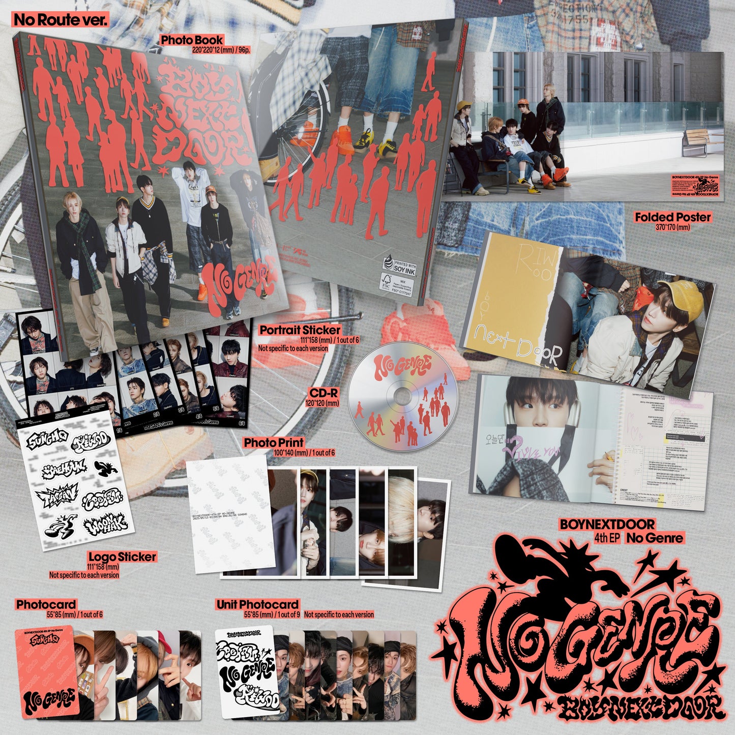 BoyNextDoor 4th EP (No Genre)