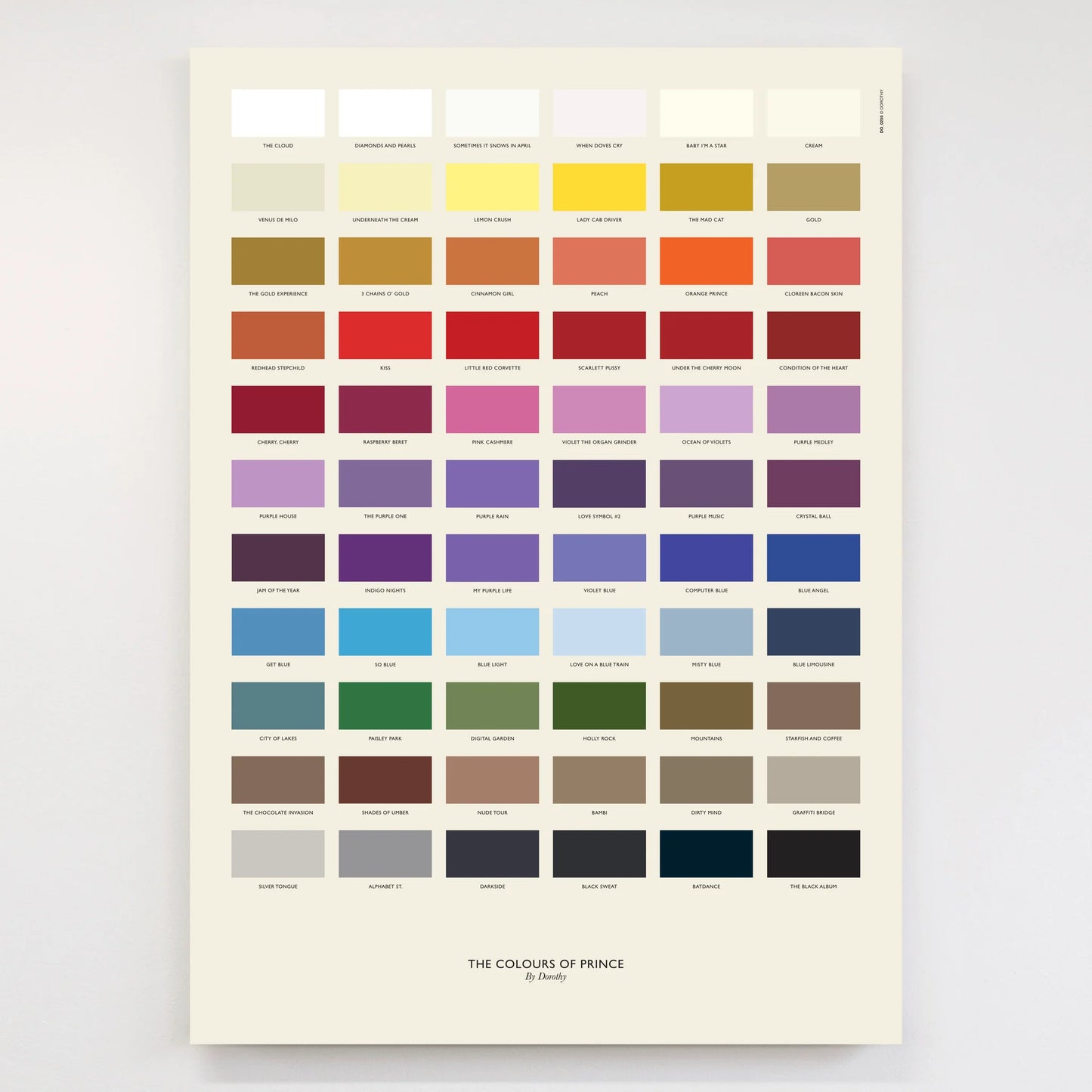 The Colours Of Prince
