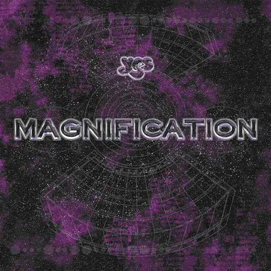 Magnification