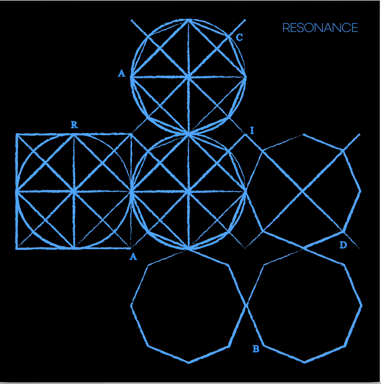 Resonance