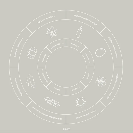 The Circling of the Seasons
