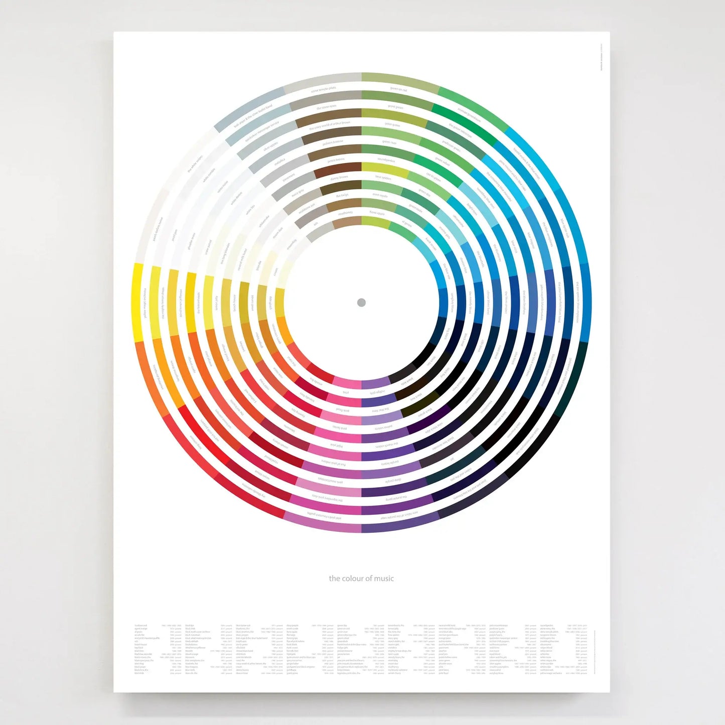 Colour of Popular Music  Open Edition