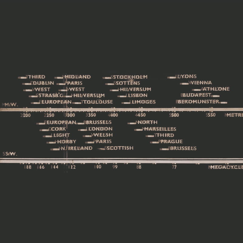 Recordings of Covert Shortwave Radio Stations (Shropshire and Mid-Wales)