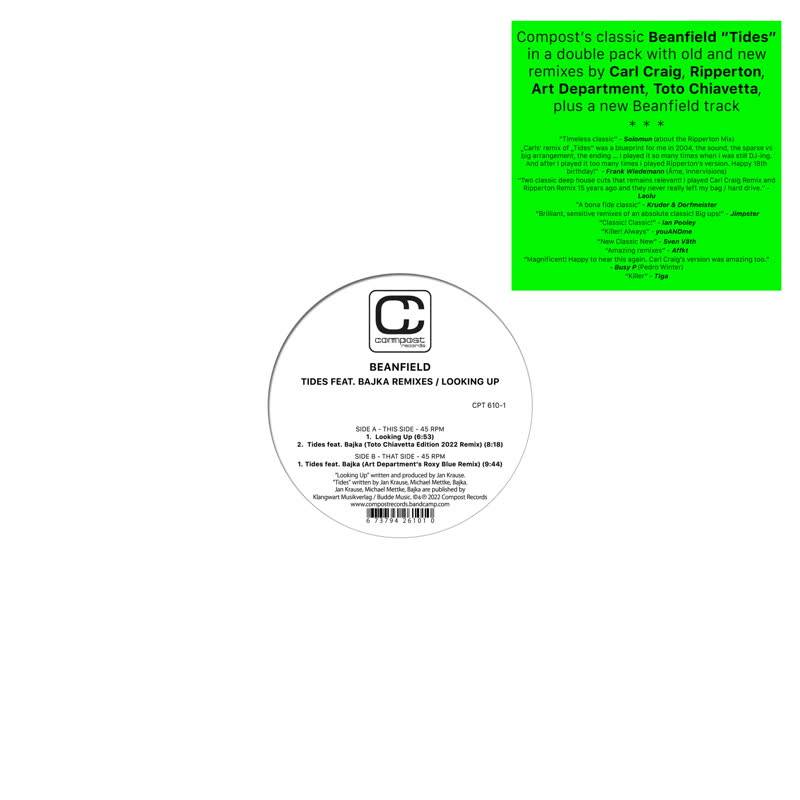 Tides Remixes (Carl Craig, Ripperton, Art Department)