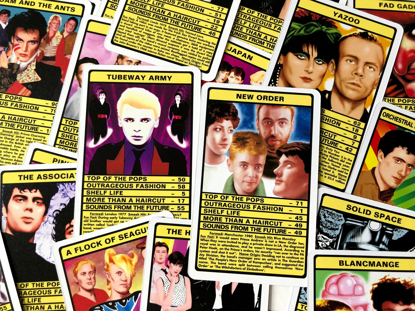 Synth-Pop and New Wave Top Trumps