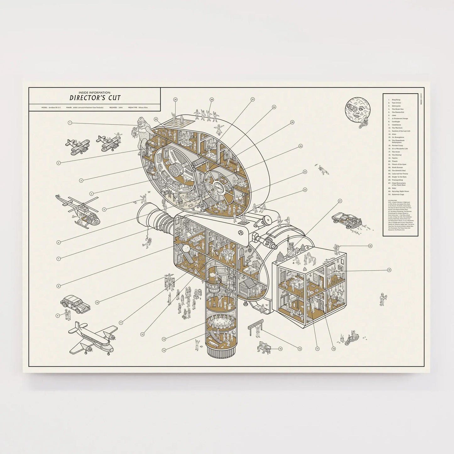 Inside Information: Directors Cut