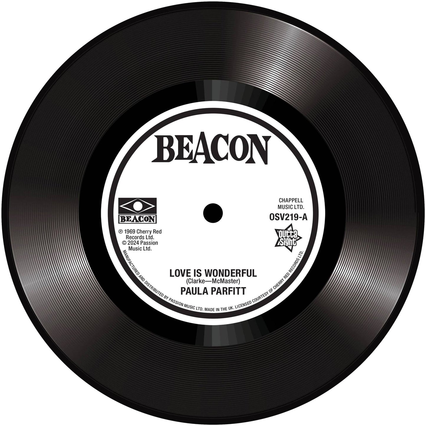 Love Is Wonderful / Come See About Me