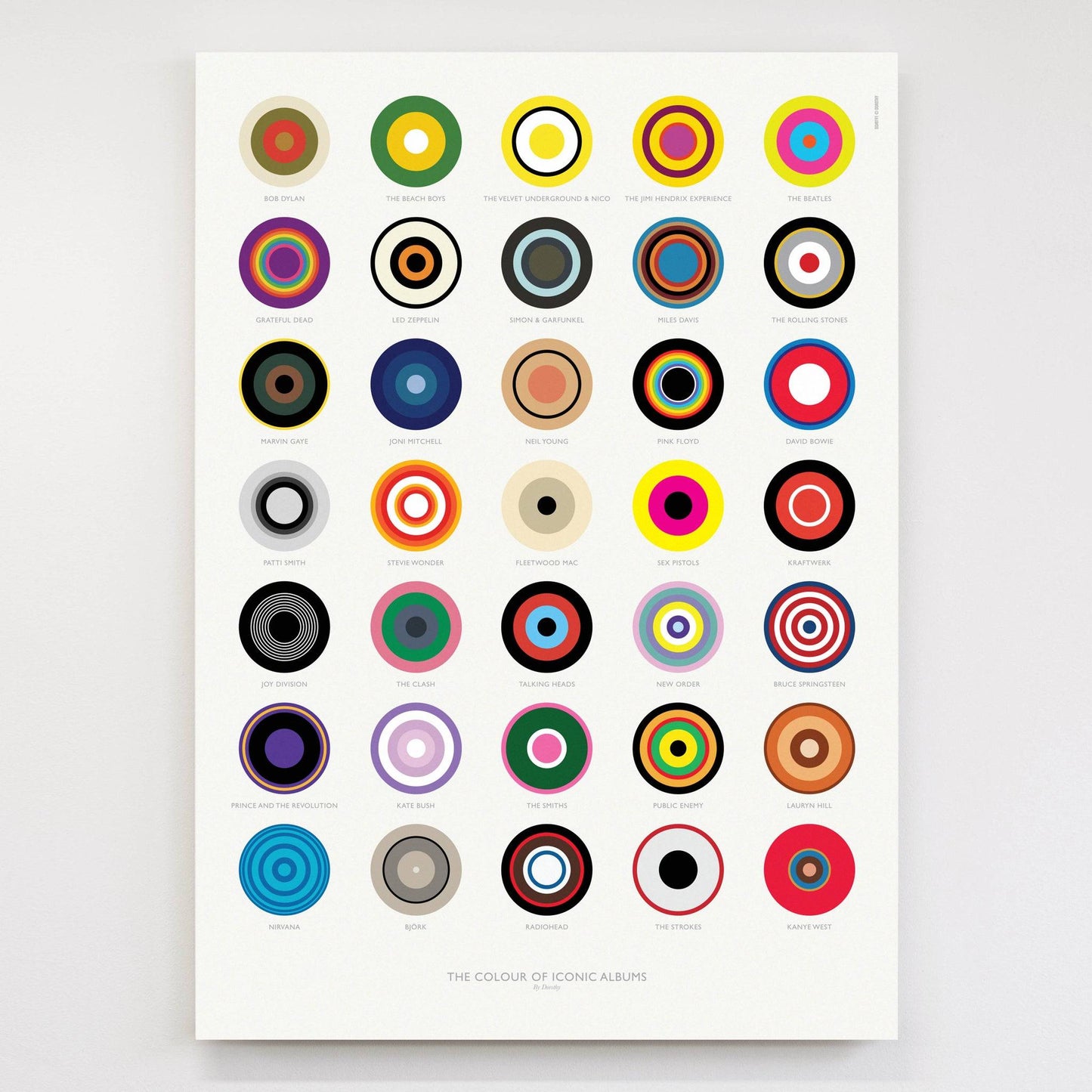 The Colour of Iconic Albums