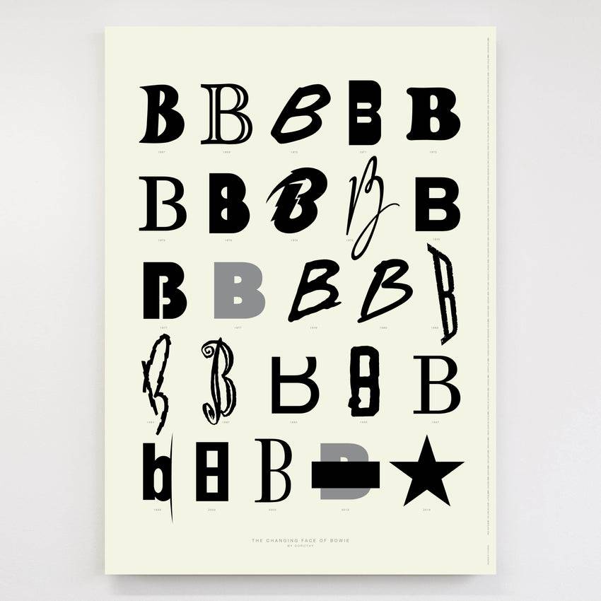 Alphabet: The Changing Face of Bowie