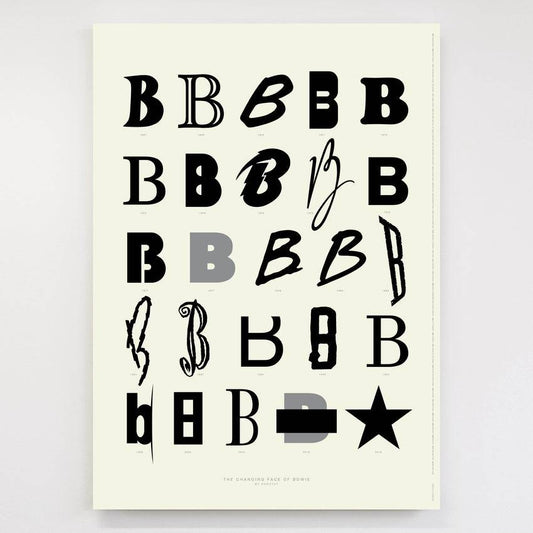 Alphabet: The Changing Face of Bowie