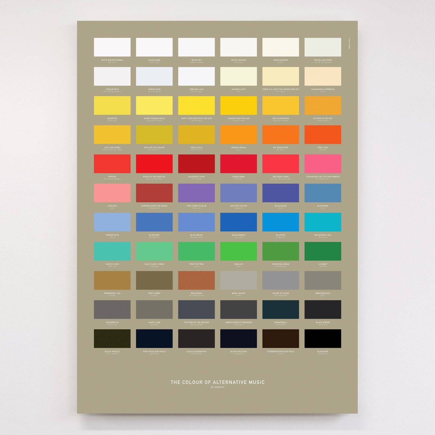 The Colour of Alternative Music